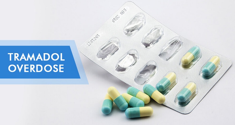 Tramadol Order Online